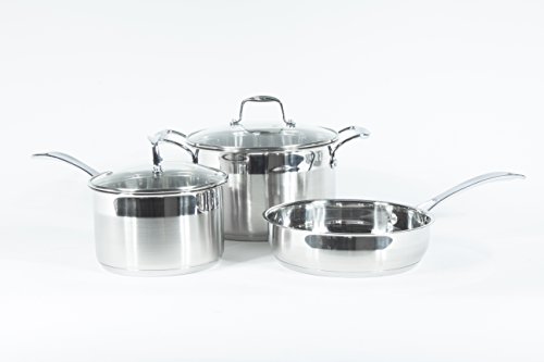 Wolfe Kitchenware Non Stick Induction Cookware Set,Ready Dishwasher Safe Cookware, 5 PC