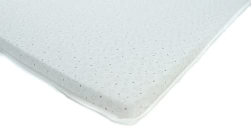 Arm’s Reach Fitted Bassinet Sheets - Soft and Breathable Cotton and Polyester, Designed for Use with Mini, Clear-Vue, and Cambria Co-Sleeper Bedside Bassinet, Star Pattern