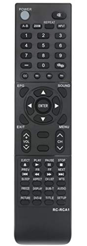 New RE20QP28 RE20QP80 Remote Replacement fit for RCA TV 26LA30RQ 26LA30RQD 26LA33RQ 26LB30RQD 26LB33RQ 32LA30RQ 32LA30RQD 32LA45RQ 32LB30RQ 32LB30RQD 32LB45RQ 37LA30RQ 37LA45RQ 39LB45RQ 40LA45RQ