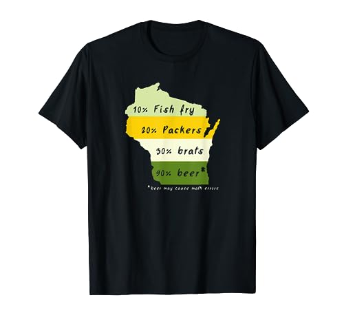 Drink Local Wisconsin Beer Drinking T-shirt