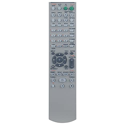 RM-AAU006 Remote Control Replacement - New RMAAU006 AV System Replaced Remote Control fit for Sony AV System rm-aau006 HT-DDW700 HTDDW700 HTDDW780 HTDDW785 STRK700 Remote Controller