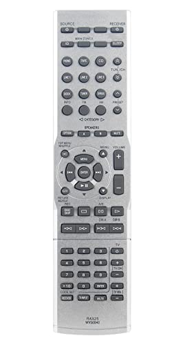 RAX25 Replace Remote Control fit for Yamaha Audio Receiver R-S500 R-S700 R-S500BL WV50040
