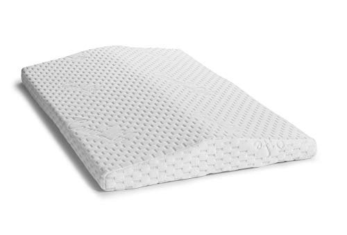 ComfiLife Lumbar Support Pillow for Sleeping Memory Foam Pillow for Back Pain Relief - Side, Back and Stomach Sleepers- Triangle Wedge Bolster Pillow - Bed Rest Pillow (White, Standard)