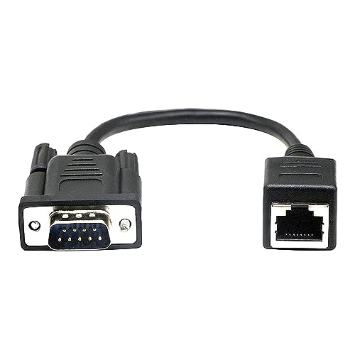 PriaRi RJ45 to Extender Male to LAN CAT5 CAT6 RJ45 Network Ethernet Cable Female Adapter Computer Extra Switch Converter (Color : DB9 Male)