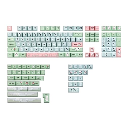 EPOMAKER Alice’s Adventure 156 Keys Cherry Profile PBT Dye Sublimation Keycaps Set for Mechanical Gaming Keyboard, Compatible with Cherry Gateron Kailh Otemu MX Structure