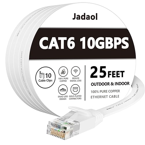 Cat 6 Ethernet Cable 25 ft, Outdoor&Indoor 10Gbps Support Cat8 Cat7 Network, Flat Internet RJ45 LAN Patch Cords, Cat6 High Speed Computer Wire with Clips for Router, Modem, PS4/5, Xbox, Gaming, White