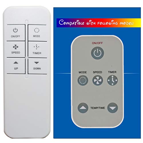 Replacement for Haier Air Conditioner Remote Control 0010403473 Works for HWF05XCK-L HWF08XC5 HWR05XC5 HWR05XC6 HWR05XC7 HWR05XC9-L HWR05XCA HWR05XCJ HWR05XCJ-L HWR06XC5 HWR06XC5-T