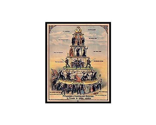 Poster Master Vintage Capitalism Poster - Retro Pyramid of Capitalist System Print - Socialist Art - Chic Gift for Men, Women - Perfect Decor for Bedroom, Office, Living Room - 8x10 UNFRAMED Wall Art