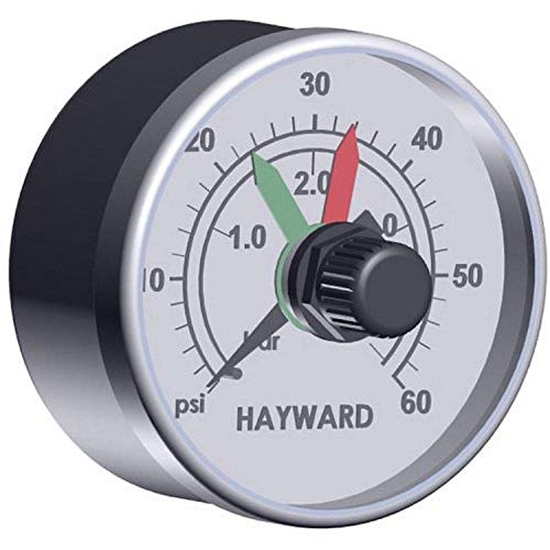 Hayward ECX2712B1 Boxed Pressure Gauge with Dial Replacement for Select Hayward Filters