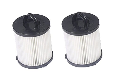 Hepa Filter for Eureka DCF-21 Vacuum Part # 67821, 68931, 68931A, EF91, EF-91, EF-91B Washable 2pcs(2)