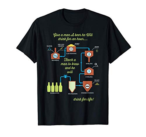 Funny Home Brewing Saying - Great Craft Beer Home Brewing T-Shirt