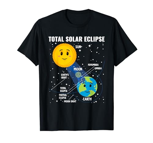 Solar Eclipse 2024 Infographic Funny Skywatcher Astronomy T-Shirt