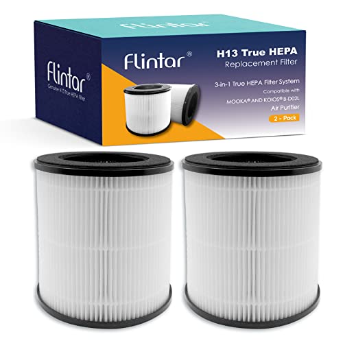 Flintar True HEPA Replacement Filter, Compatible with MOOKA and KOIOS B-D02L Air Purifier and VEWIOR B-D02U Air Purifier, 3-in-1 H13 True HEPA Filter Set, 2-Pack