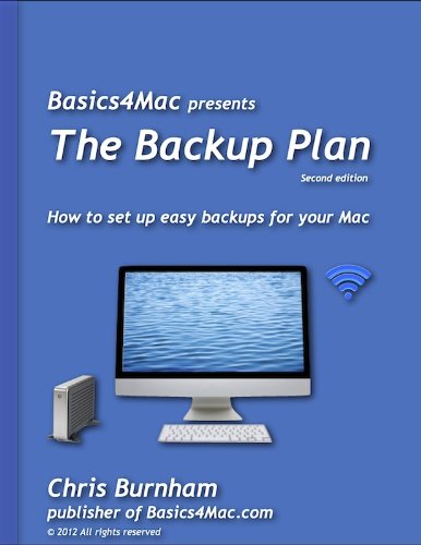 Basics4Mac presents The Backup Plan