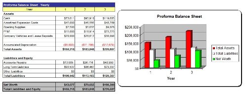 Mortgage Broker School Business Plan - MS Word/Excel