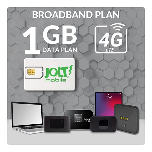 Jolt Mobile Data Only Service - SIM for Hotspots, WiFi Dongles, MiFi, USB Sticks, Mobile Routers, and More - Broadband and IoT Devices Nationwide AT&T 4G LTE - Triple Cut SIM (1 GB Data Plan)