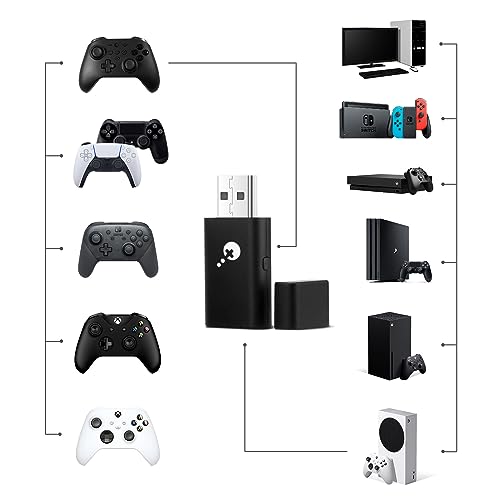 AKNES Bluetooth Controller Adapter, Gulikit Goku Adapter for Xbox Series X|S/Xbox One Controller(Bluetooth Ver.) PS4&PS5 / Switch Pro Controller, Play on Xbox One/Series X|S/PS4/Switch/PC/iOS