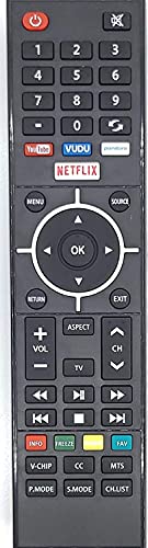 Replacement Remote for SANYO TV, LCD, LED, Smart TV.