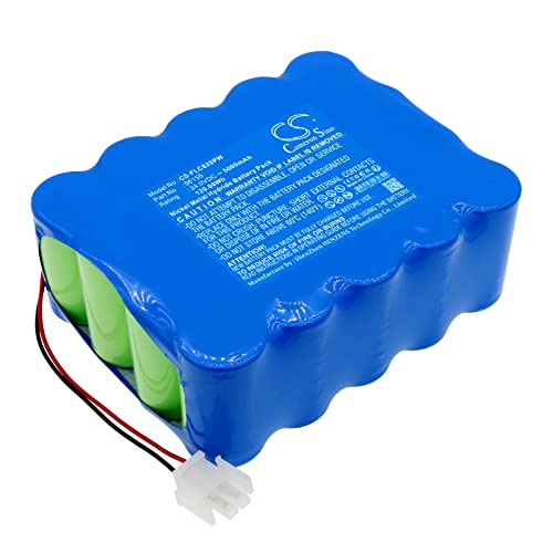 tengsintay CS Replacement Battery for Clippers Felco 82, 82/101, 82/82A, 82A 96156, PA000845 5000mAh / 120.00Wh Hotspot