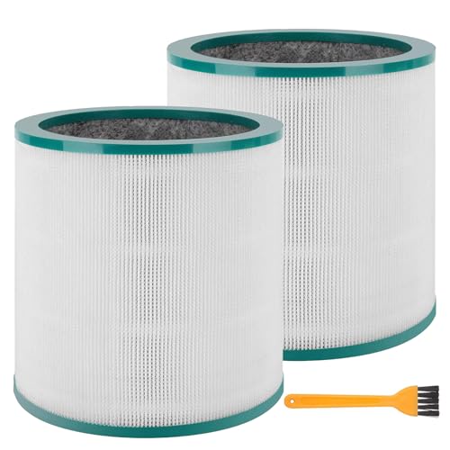 Colorfullife Replacement Air Purifier Filter for Dyson Tower Purifier Pure Cool Link TP01, TP02, TP03, BP01, Compare to Part 968126-03，2 Pack