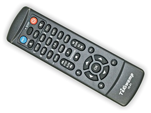 Replacement Remote Control for Yamaha TSR-7790BL