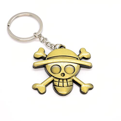 One Piece Keychain