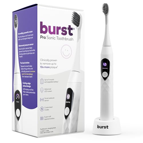 Burst Pro Sonic Electric Toothbrush for Adults - Soft Bristle Toothbrush for Deep Clean & Plaque Removal - Up to 9 Month Battery, Smart Pressure Sensor, 5 Sonic Toothbrush Modes - White