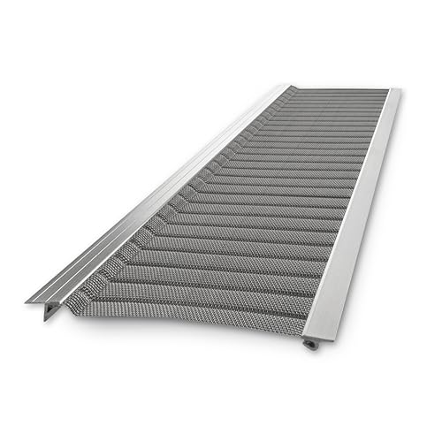 Raptor Gutter Guard – 48 FT. (Nominal) Contractor Grade Stainless Steel Micro-Mesh Gutter Guard Kit with Screws Included. Fits 5 in. Gutters and Smaller. DIY-Friendly. (5.625 in. x 47.625 in.)