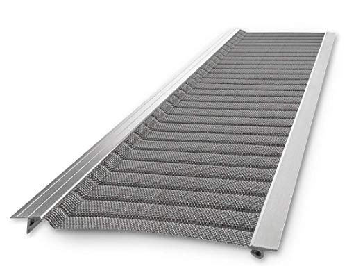 Raptor Gutter Guard – 48 FT. (Nominal) Contractor Grade Stainless Steel Micro-Mesh Gutter Guard Kit with Screws Included. Fits 5 in. Gutters and Smaller. DIY-Friendly. (5.625 in. x 47.625 in.)