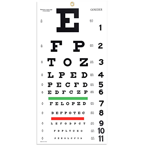 Snellen Eye Chart, Eye Charts for Eye Exams 20 Feet 22×11 Inches, Low Vision Eye Test Charts for Wall Décor Kids Gifts