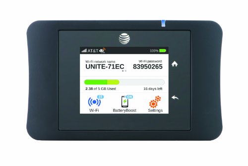 Test Verizon Unite White Pro 4G LTE Mobile WiFi Hotspot (Verizon)