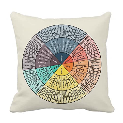 Wheel of Emotions Feelings Velvet Throw Pillow Covers Cozy Square Pillowcases Home Decor for Bed Couch Sofa Therapy Office Living Room Cushion Covers Counselor Physical Therapist Gifts 18'x18'