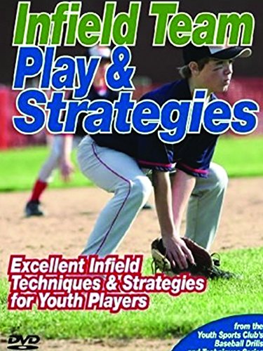 Infield Team Play & Strategies