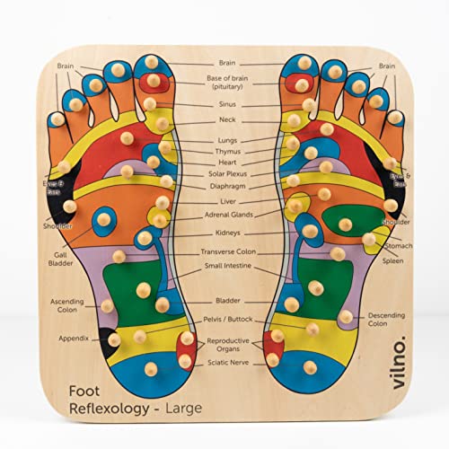 VILNO Foot Reflexology Acupressure Massager Mat - Body Stress & Heel Pain Relief Pad - Acupuncture Trigger & Feet Point Massage Tool - Accupoint Health & Wellness Therapy Plantar Fasciitis Board (L)