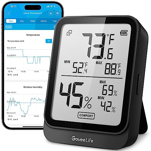 GoveeLife Hygrometer Thermometer H5104, Bluetooth Room Temperature Monitor with APP Alert and 2 Years Date Storage Export, Remote LCD Digital Hygrometer Indoor Humidity Meter, Greenhouse, Humidor, RV
