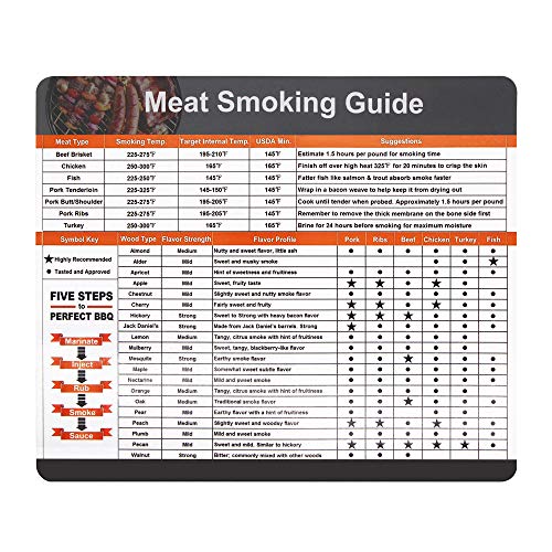 Foxany Meat Smoking Guide Magnet, Wood Temperature Chart Big Fonts, 20 Meat Types & Smoking Time, Flavor Profiles & Strengths for Smoker Box, BBQ Accessories Gift Idea for Men Dad