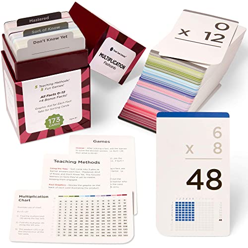 Think Tank Scholar 173 Multiplication Flash Cards Set (Award Winning) All Facts 0-12 Answer on Back, for Kids in 2ND, 3RD, 4TH, 5TH, 6TH Grade Class or Homeschool - Learn Manipulatives, Games & Chart