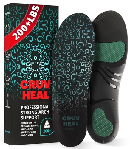 200+lbs Heavy-Duty Insoles for Men and Women - Alleviate Foot Pain - Plantar Fasciitis - Orthotic Inserts Perfect for Work Boots and Active Lifestyles (Turquoise, XL)