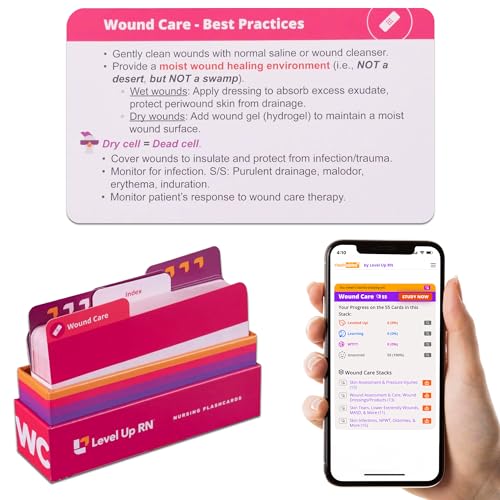 Wound Care Flash Cards – No Fluff – Only Essential Info for Nursing School – 2024 NCLEX ATI HESI Review LPN RN Flash Cards (58 Cards)