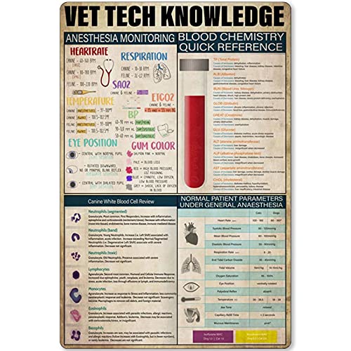 Vet Tech Knowledge Metal Tin Sign Animal Anesthesia Monitoring Poster School Education Hospital Clinic Infirmary Home Bedroom Club Plaque 12x18 Inches
