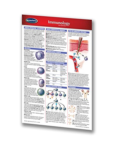 Permacharts Immunology Guide - Pocket Chart - Medical Quick Reference Guide