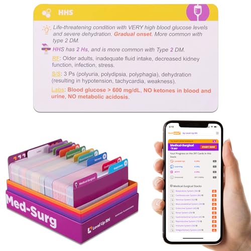 Med-Surg Flash Cards – No Fluff – Only Essential Info for Nursing School – 2024 NCLEX ATI HESI Review LPN RN Flash Cards (409 Cards)