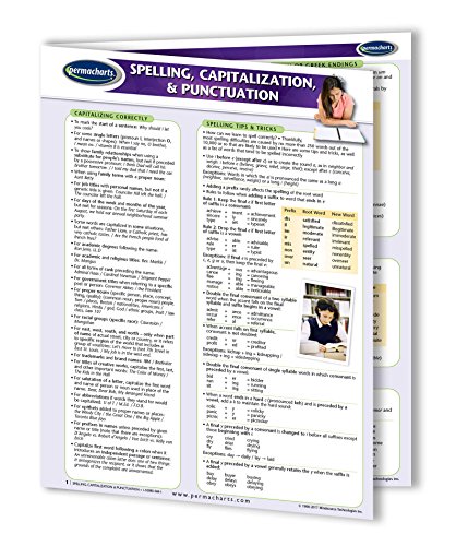 Spelling Capitalization & Punctuation - Grammar Quick Reference Guide by Permacharts