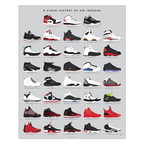 Pop Chart | Visual History of Air Jordans | 16' x 20' Art Poster | Sneakerhead Wall Decor for Living Room and Bedroom | Designed and Made in the USA