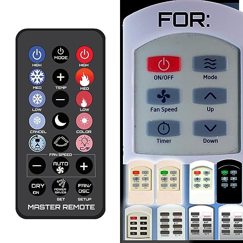 Remotes Remade Replacement Remote for Haier and Commercial Cool Air Conditioner Remote Control