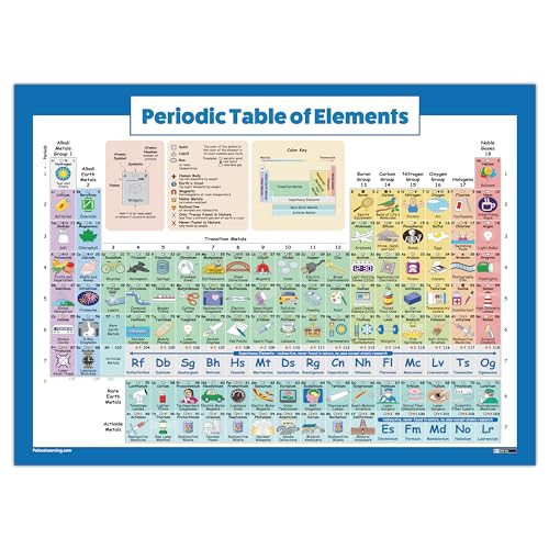 Periodic Table of Elements Poster For Kids - LAMINATED - Science & Chemistry Chart for Classroom - (18 x 24)