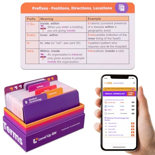 Medical Terminology Flash Cards – 559 prefixes, Roots, suffixes, Key Terms - Plus 397 Examples and 159 Easy Memorization Tips + Illustrations. Related Terms Grouped Intuitively on 159 Cards