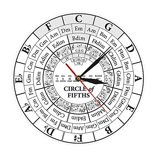 The Geeky Days Circle of Fifths Musician Composer Music Teaching Aid Modern Hanging Wall Watch Musician Harmony Theory Music Study Non Ticking Quartz Wall Clock