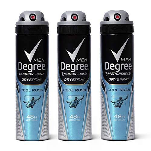 List of Top 10 Best rated men's deodorant in Detail