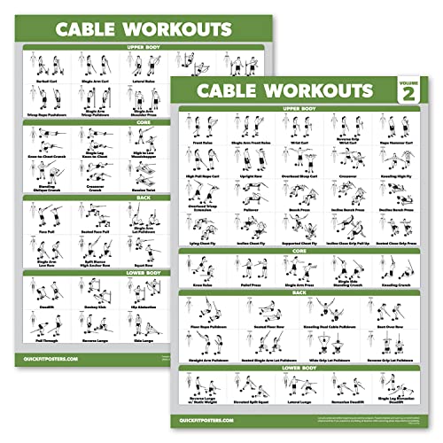 2 Pack - Cable Machine Workout Posters - Cable Machine Exercise Chart Volume 1 & 2 (LAMINATED, 18' x 24')
